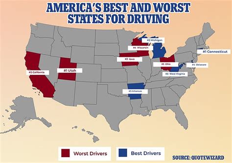 Here's where America’s worst drivers are found: study